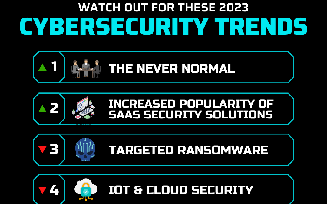 2023 trends 3