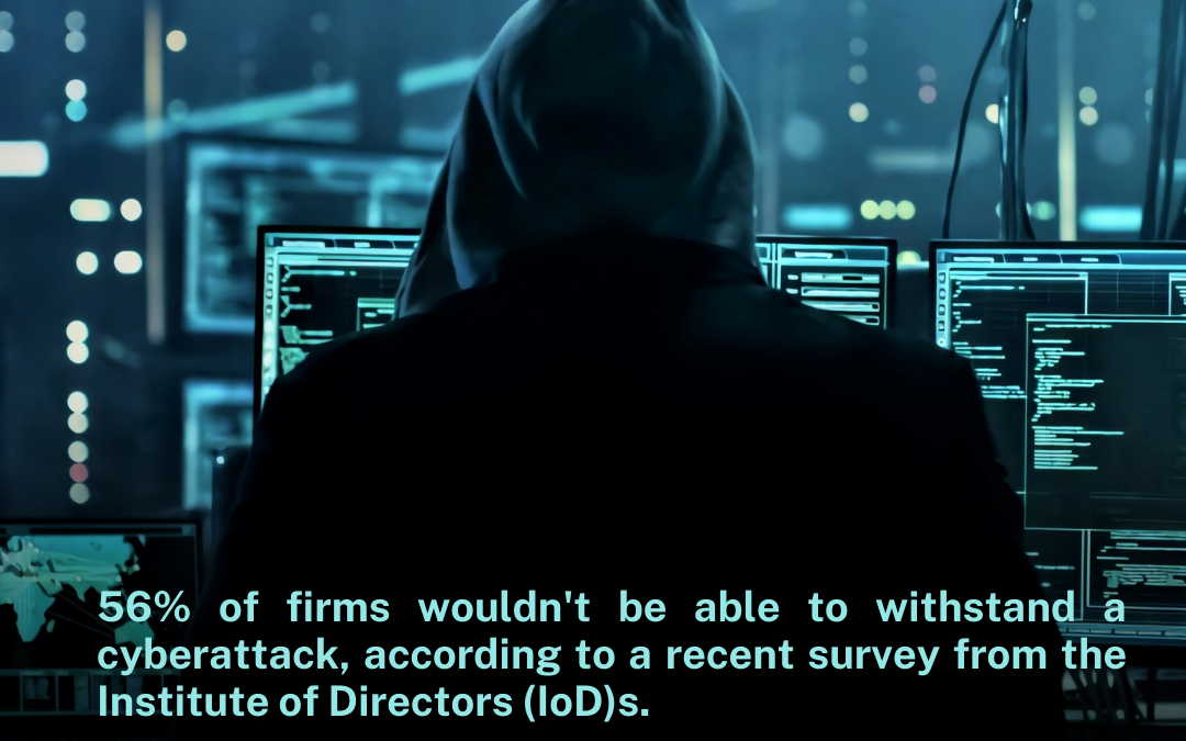 Can your Business Withstand a Cyberattack?
