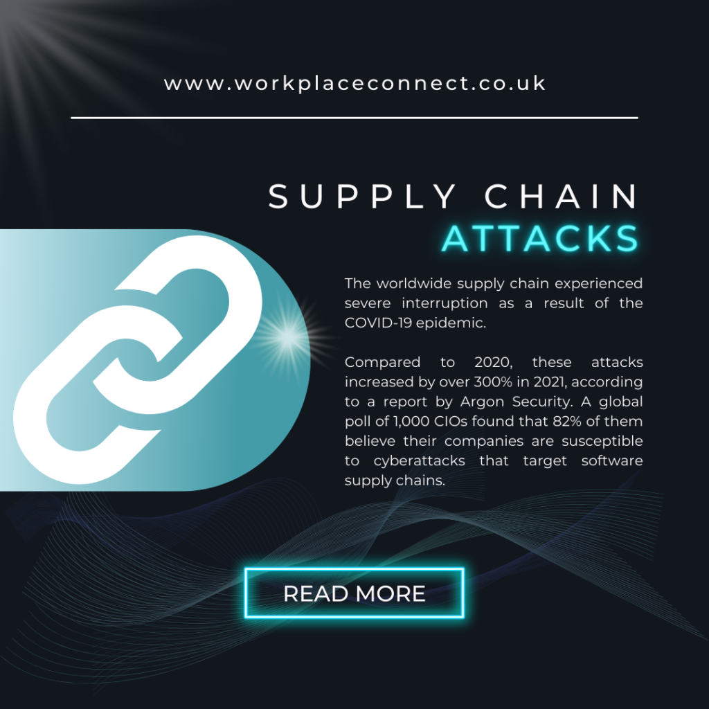 SUPPLY CHAIN