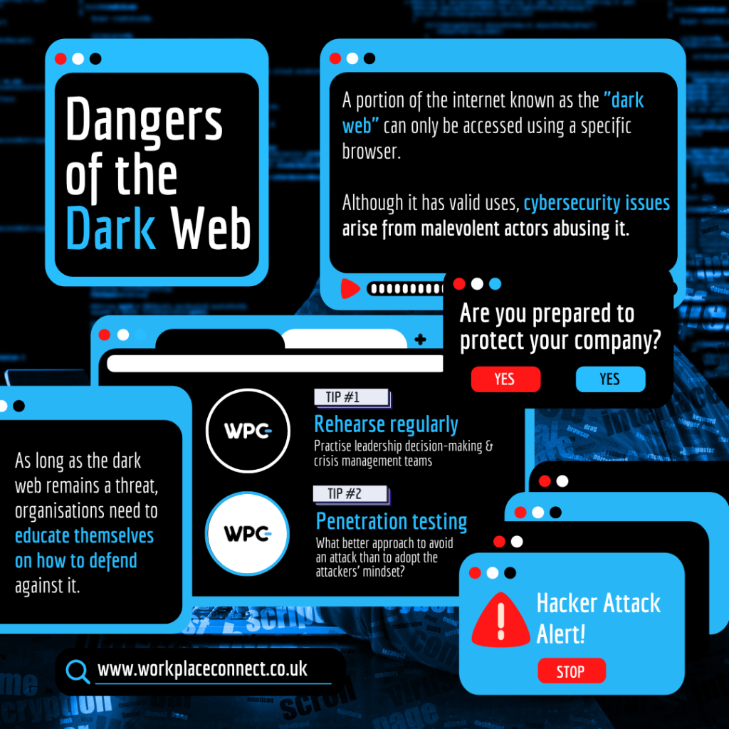 dark web