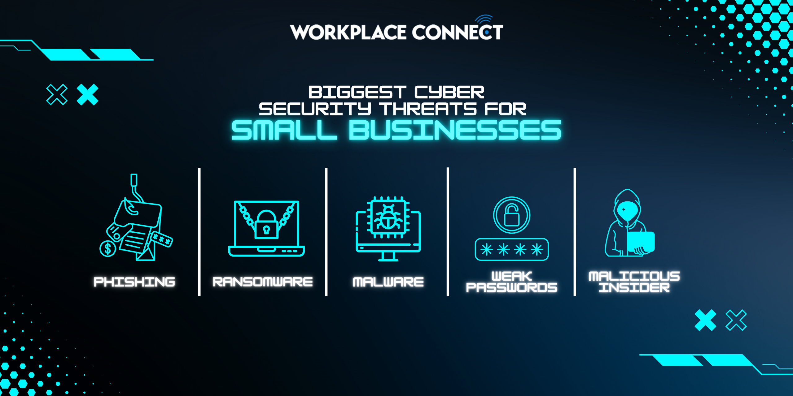 threat for sme