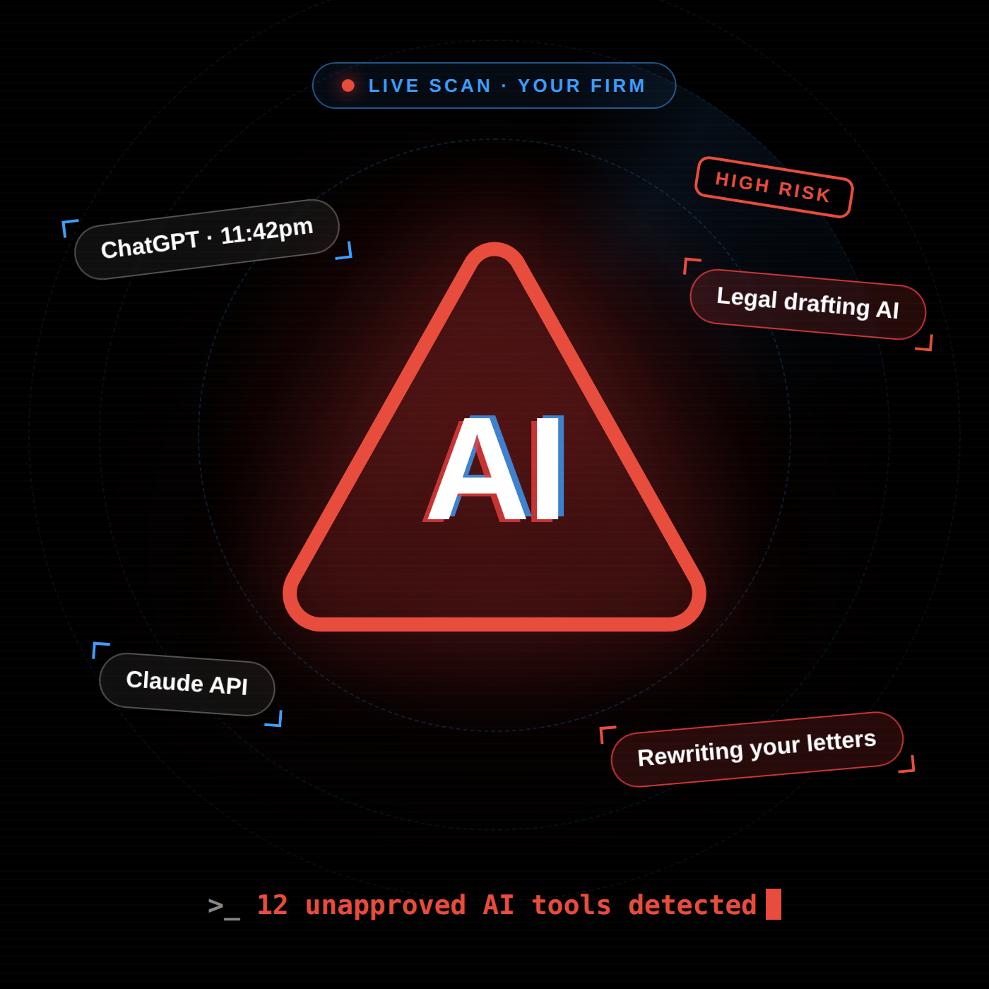 Warning triangle with AI glyph inside a live scan, surrounded by detected unapproved AI apps